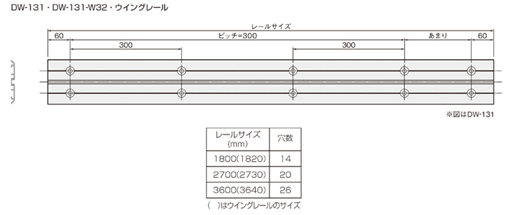 DW-131・DW-131-W32・ウイングレール