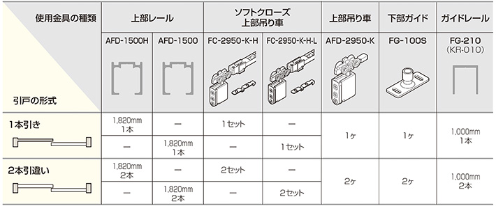 ATOM公式】AFD SYSTEM ソフトクローズ「アトムダイレクトショップ」