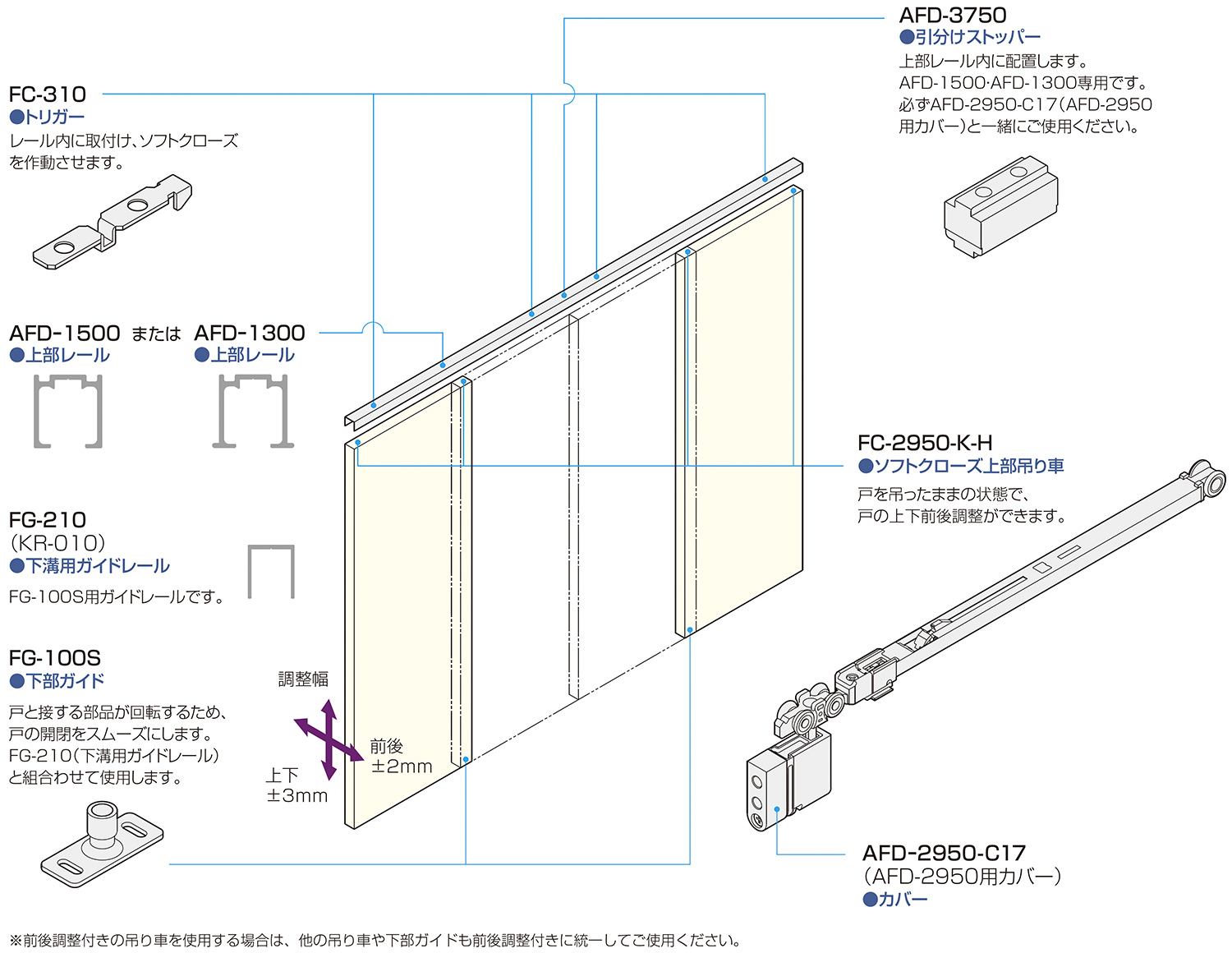 取引 jay-KOMATSU-SHEARING-SHF4x225-