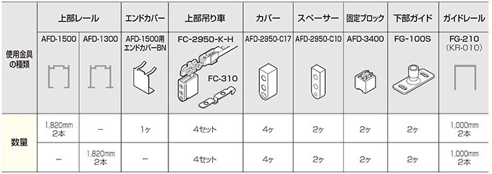 ソフトクローズコーナー収まり「アトムダイレクトショップ」