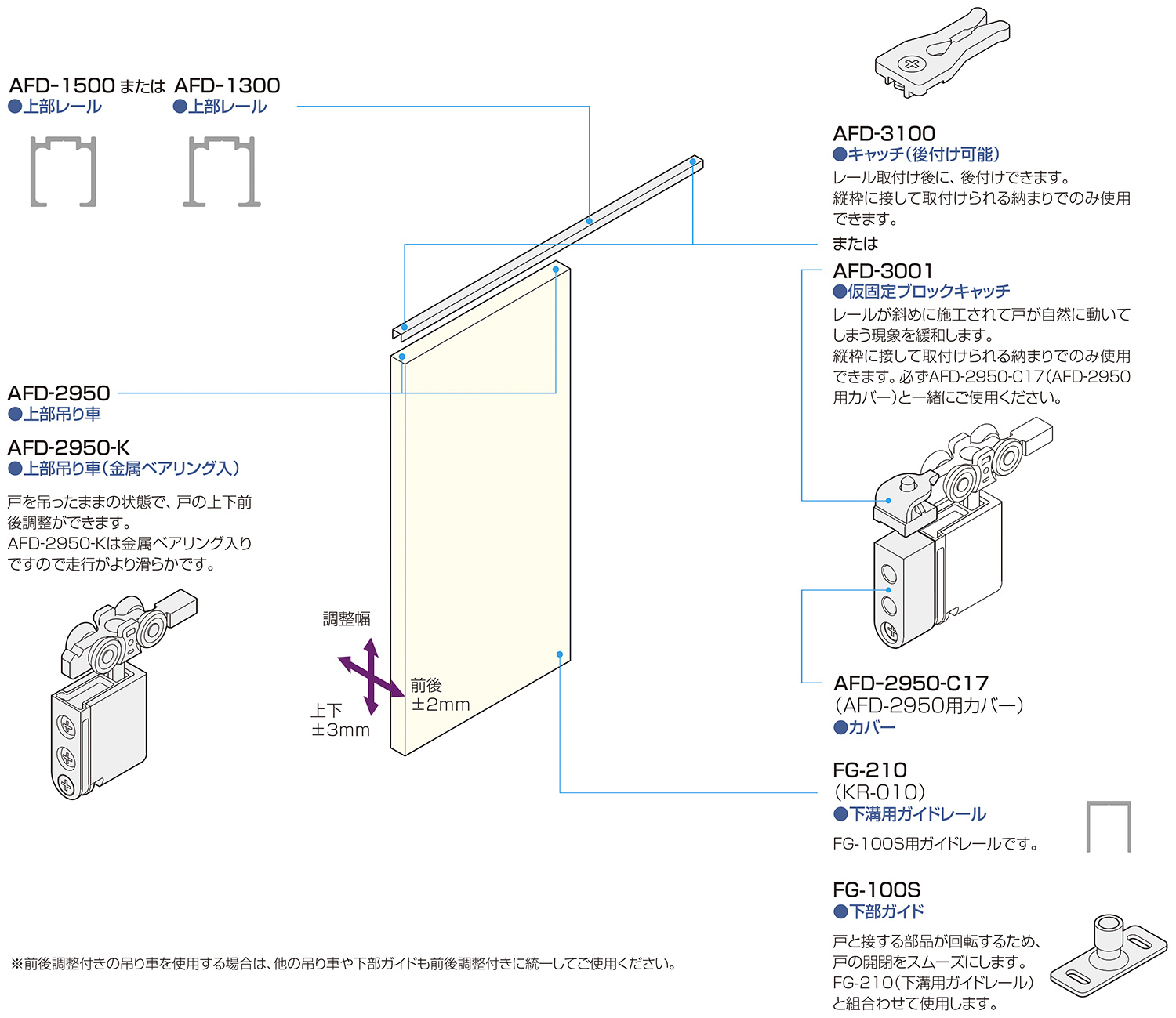 標準AFD-2950/AFD-2950-K「アトムダイレクトショップ」
