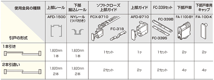 下荷重2wayソフトクローズ「アトムダイレクトショップ」