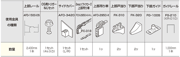 DXトバスピノ　FULLACTION VER ATOM公式】AFD SYSTEM アウトセットAFD-150-OS(単一レール