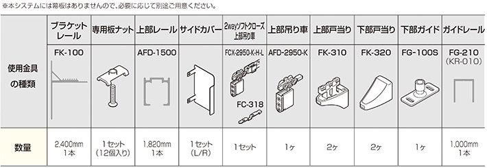 nknl様 セール】NIKE ナイキ COURT VISION LO NN コート ビジョン LO NN