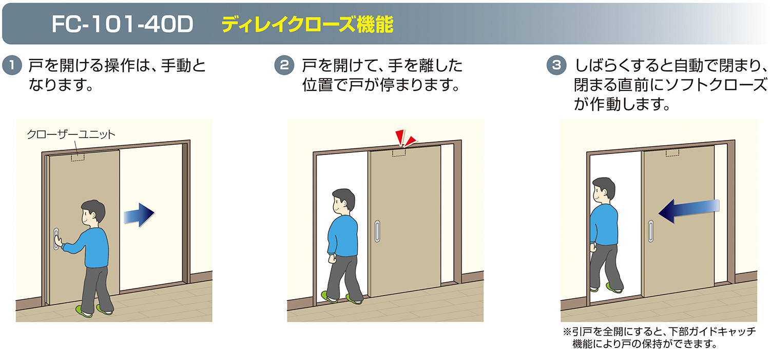 2143さん専用 Four-Circuit-Protection-Valve-