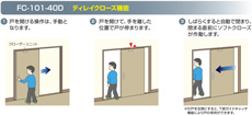 FC-101-40D ディレイクローズ機能