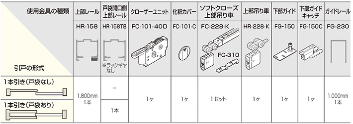 福　再取り引き分 フクレックス 新 No.10（ひも付き） : パッケージストア - 通販