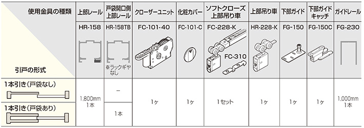 2143さん専用 Four-Circuit-Protection-Valve-