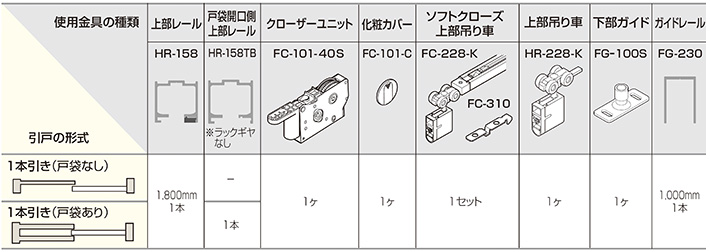 TUBE ４０周年　ユニフォーム　超美品　リストバンド２本付　Lサイズ　値引不可 sugarオリジナルカラー・XSサイズあり【IRMA/イルマ】ビジュー