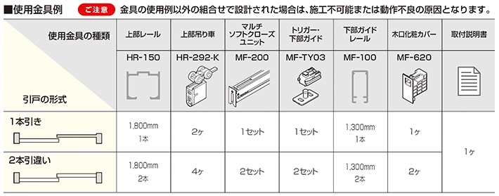 片側マルチソフトクローズユニット(重なり50mm)「アトムダイレクト