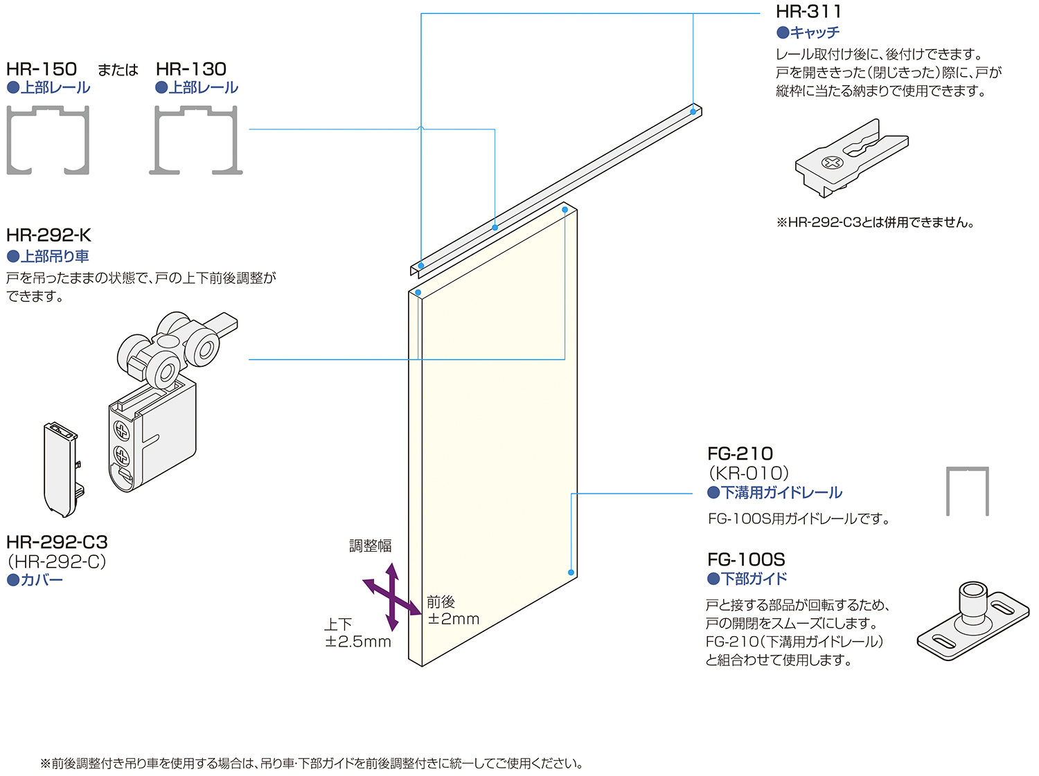 ATOM公式】HR SYSTEM 標準HR-292-K/HR-222-K「アトムダイレクトショップ」