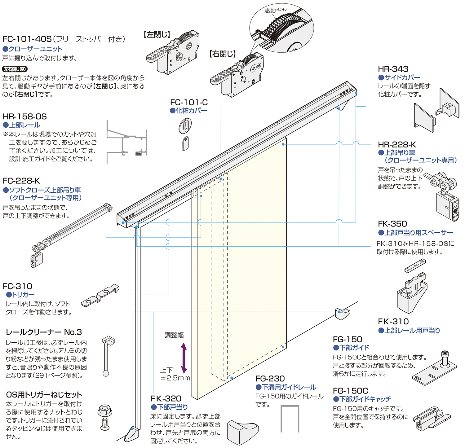 アウトセット 自閉式「アトムダイレクトショップ」