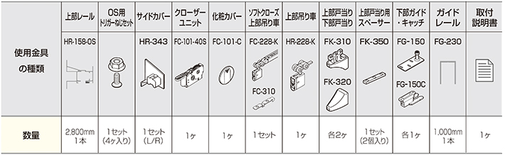 アウトセット 自閉式「アトムダイレクトショップ」