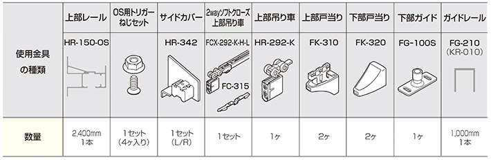 ATOM公式】HR SYSTEM アウトセットHR-150-OS(単一レール)「アトム