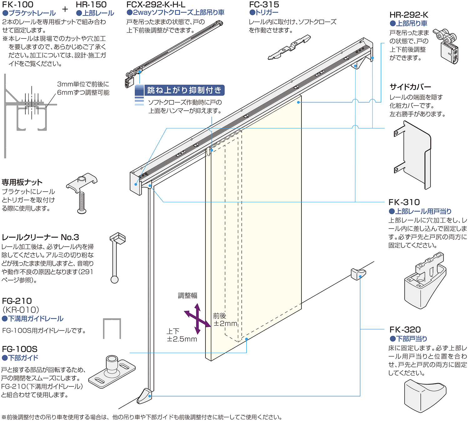 ATOM公式】HR SYSTEM アウトセットFK-100(ブラケットレール)「アトム