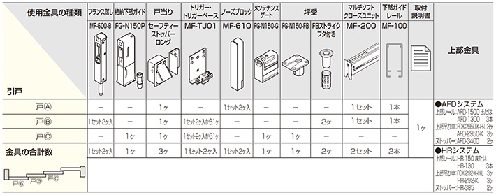 マルチソフトクローズあり「アトムダイレクトショップ」