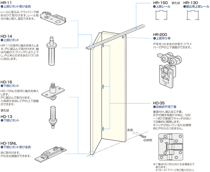 ATOM公式】HR SYSTEM 軸吊りハンガー式 下部レールなし「アトム
