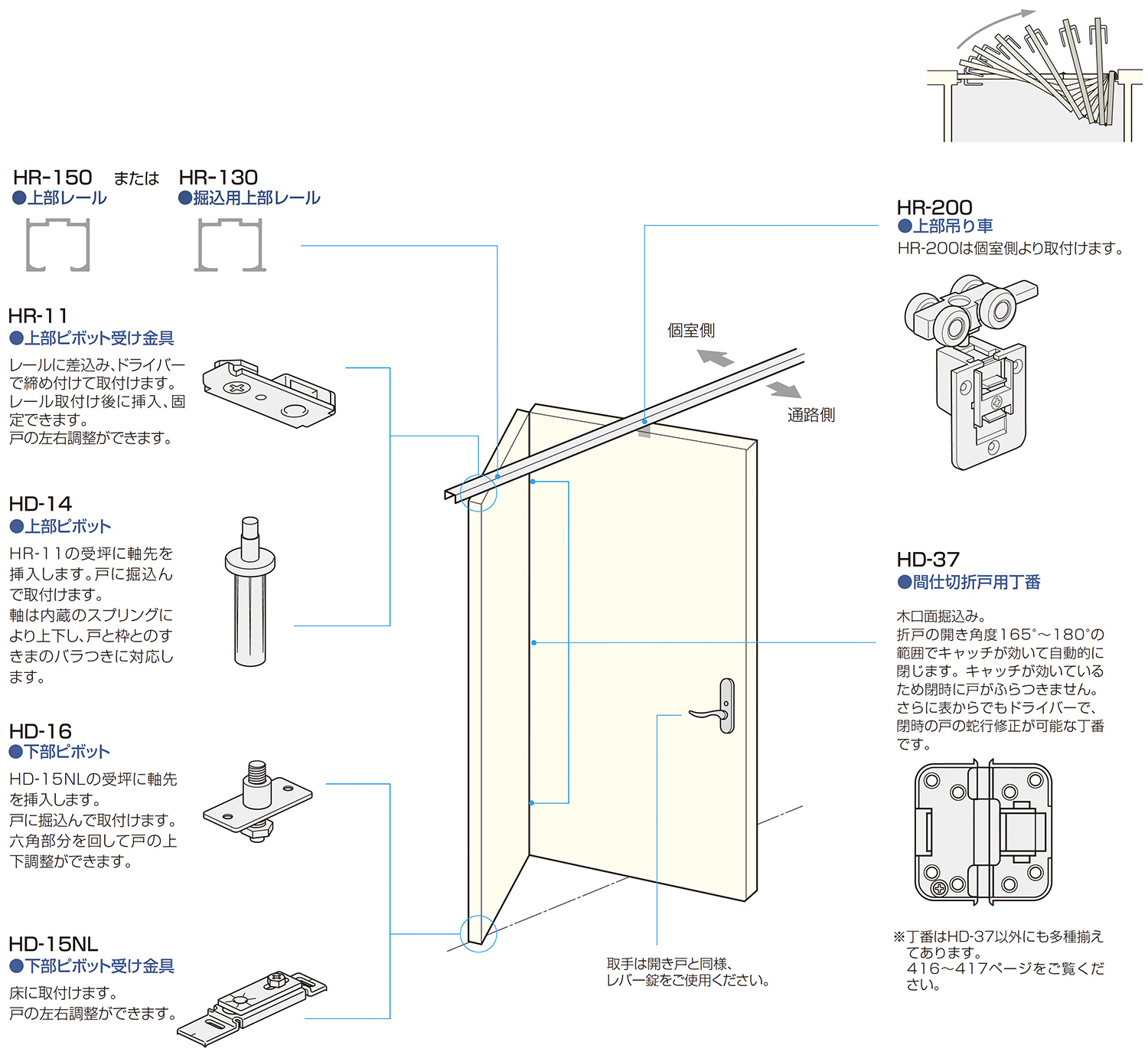 ATOM公式】HR SYSTEM 引込み折戸 HR-200「アトムダイレクトショップ」