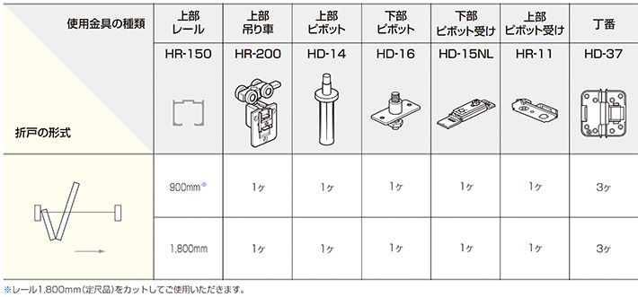 ATOM公式】HR SYSTEM 引込み折戸 HR-200「アトムダイレクトショップ」