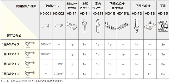 ATOM公式】HD SYSTEM 下レールなし「アトムダイレクトショップ」