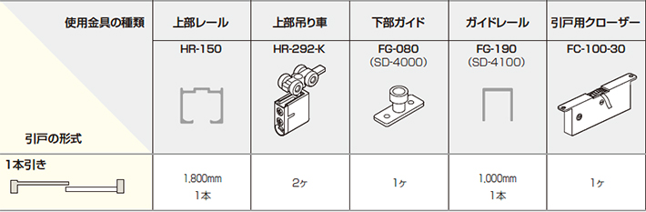 アトムリビンテック 連動引戸金具 SU-100-450 740(DG色・ホワイト) 通販