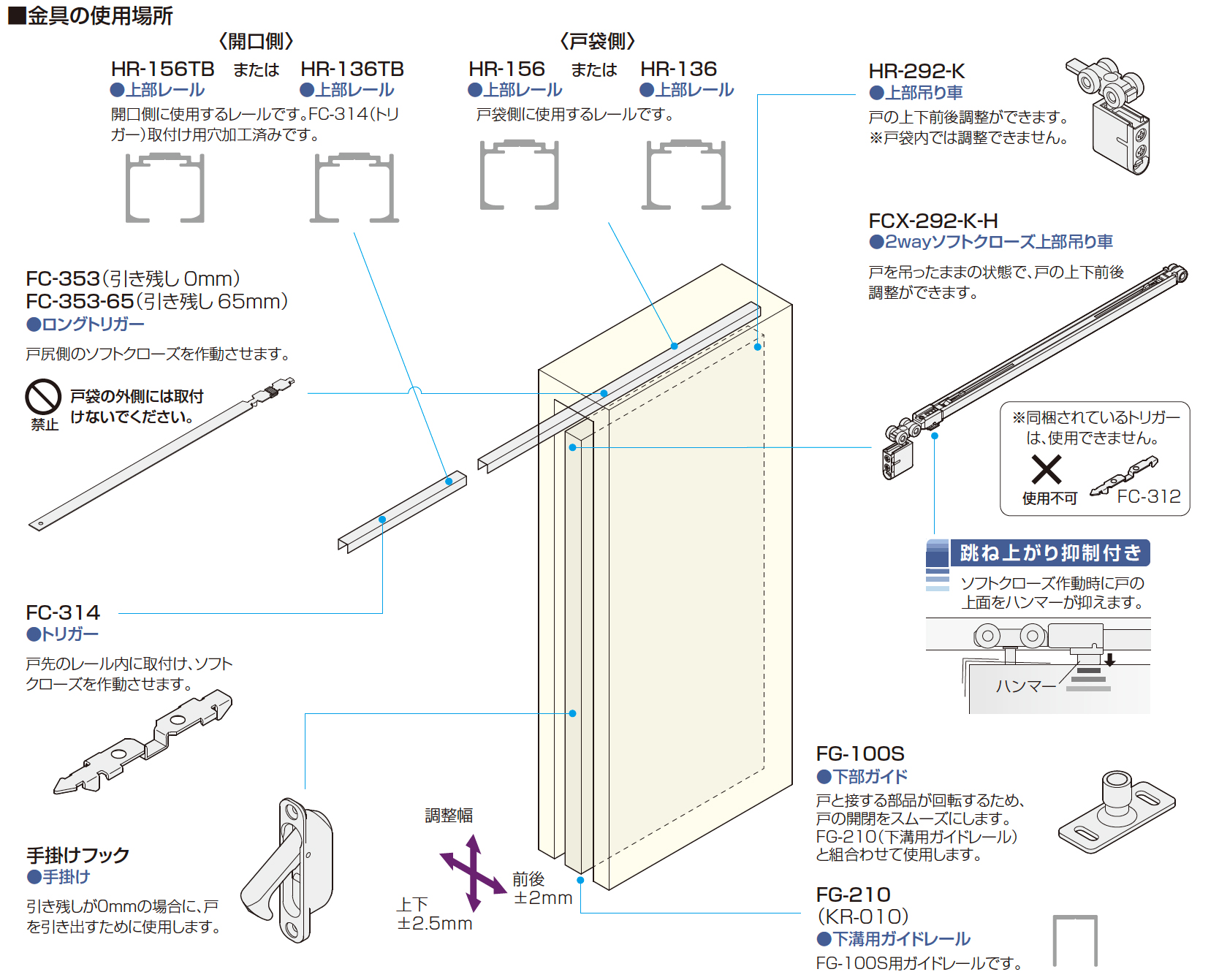 2wayソフトクローズ戸袋納まり アトムダイレクトショップ